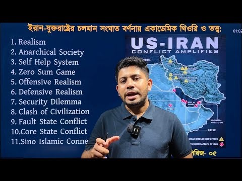 ইরান-যুক্তরাষ্ট্রের চলমান সংঘাত বিশ্লেষণে আলোচিত থিওরি ও তত্ত্বসমূহ | Iran-USA Conflict