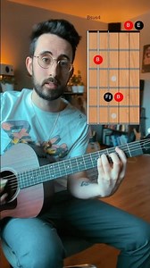 Free Fallin’ - Tom Petty Guitar Lesson *NO CAPO*
