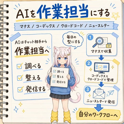 📝【海外で話題】OpenAI社員のCodex開発者がポストした、Codexに貼るだけで「自分の繰り返し作業」を全部洗い出して「型」にしてくれる”Codex最適化プロンプト”が有益このスレッドで解説すること・AIが"探偵"として動く仕組み・Skill / subagent / automation / skipの4分類・実際に出てくる候補リストのイメージ・最後に出る"報告書"の中身・いきなり実行しない方がいい理由と安全な使い方繰り返しはすべて「Skills」化できるけど、何でもSkills化すれば良いわけではない。その秘訣は続きへ　↓これは非エンジニアでも「自分ごと」として使える話だと思っている🧵
