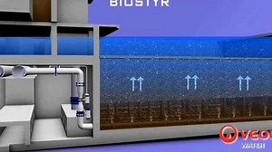 曝气生物滤池原理介绍