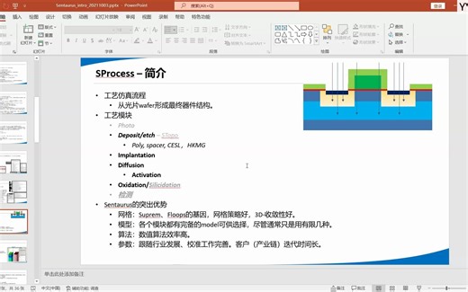 04 SProcess网格、刻蚀沉积