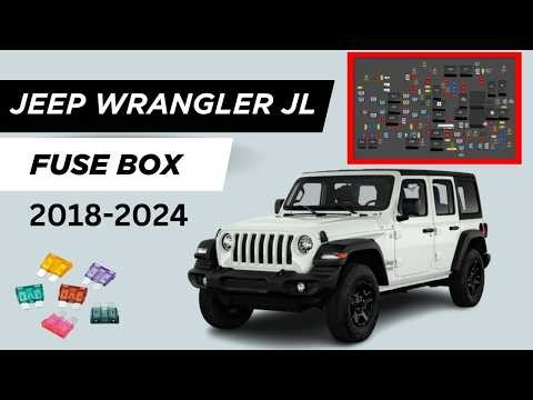 Jeep Wrangler JL (2018-2024) Relay & Fuse Box Diagrams & Locations