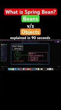 What is a Spring Bean? | Bean vs Object Explained in 90 Seconds #coding #programming #javadeveloper