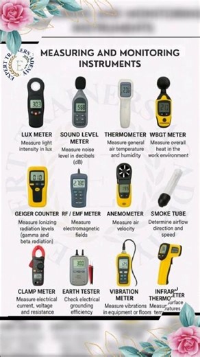 Measure and Monitoring Instruments | How to use