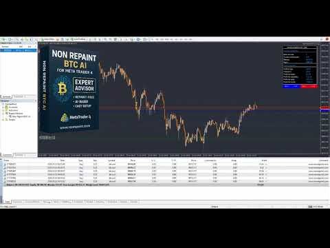 🚀 NON REPAINT BTC AI – MetaTrader 4 Expert Advisor
