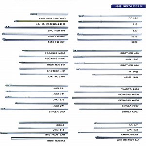 [Hot Item] Needle Bar for Sewing Machine Parts