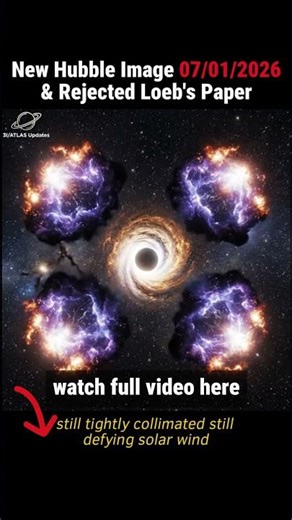 LATEST Atlas News #3iatlas #3iatlasupdate