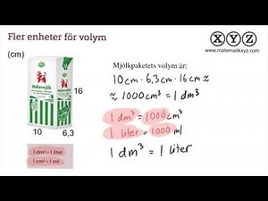 Y 3.4 Enheter för volym