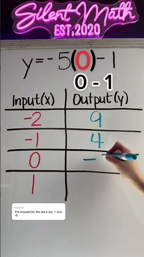 Inputs and Outputs: Question Solved (Part 2) #math #prealgebra #mathtutorial #silentmath