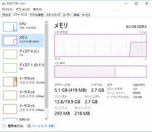 [方法２選]Windows11/10でRAM速度を確認する方法- EaseUS