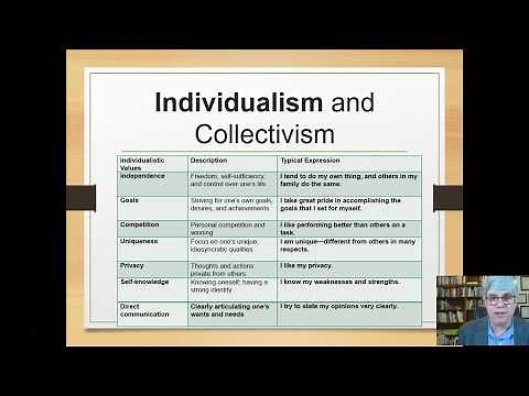 The Cultural Approach to Ethics: Individualism and Collectivism