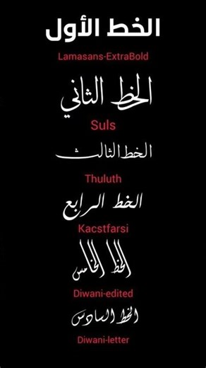 تبون شرح لكيفية تحميل الخط من جوجل ؟