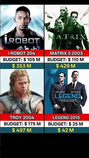 Irobot vs Matrix 3 vs Troy vs Legend