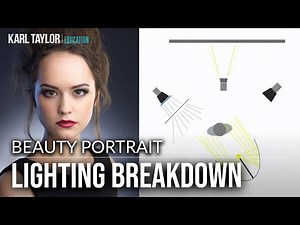 Perfect Lighting Setup for Model Headshot