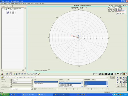 Altair HyperView HyperGraph有限元和多体动力学后处理视频教程HG-3020