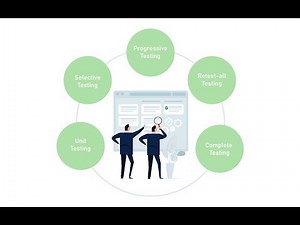 Top 10 Best Regression Testing Tools for 2021 | EM360