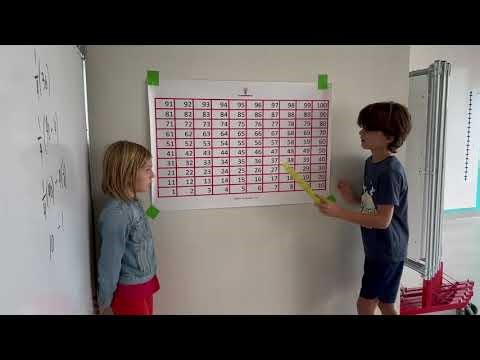 Week 8: 100 Chart Public Share