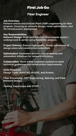 Fiber Engineer Job Opening 2026 | FirstJobGo