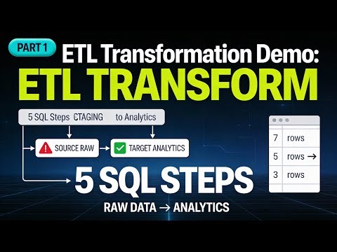 ETL Transformation Demo: 5 SQL Steps From Raw Data to Analytics