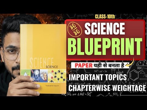 Class 10 Science Important topics🔥 | Class 10 Science important Questions