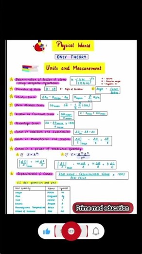 Unit and measurements class 11 formula sheet #mdcat #neet #jee #cbseboard