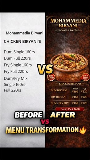 Small Business Menu Design That Attracts Customers 💯