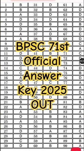 BPSC 71 Answer Key OUT 🔵 How to see BPSC 71 Answer Key 2025? How to download BPSC Answer Key 2025