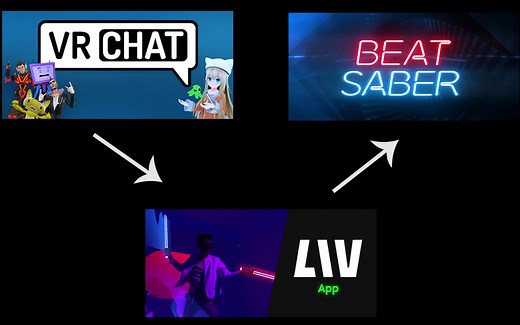 VRChat模型转LIV方案 预告与展示 BeatSaber模型