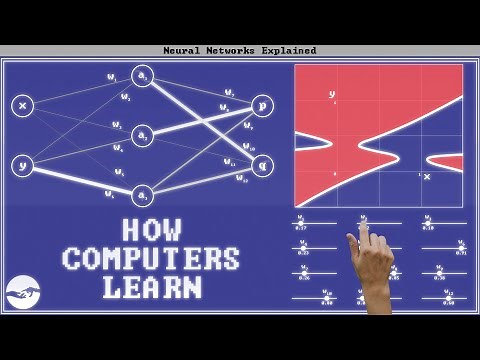 How Computers Learn | Neural Networks Explained (Gradient Descent & Backpropagation)
