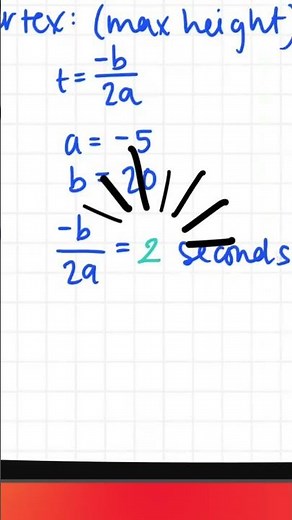 MyScript Math introduction