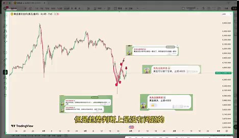 $BTC 2026.03.31行情分析BTC今天向上测试后收针，目前仍没走出趋势。整体观点仍维持不变——蓝框内也就是6万起运行的是针对97900-6万黑线这段下跌的反弹，该反弹目前已进入末期，找到反弹终点后BTC随时结束反弹，开启新的下跌趋势，总之，6万做不了BTC的底。昨天说到4月2日后不允许出现低于65000的低点，否则BTC可能以76000做顶，后续直接下跌，现在时间已经所剩无几了，迟迟无法推起来一波有力度的上涨，形式不容乐观。目前新增一个观测点——69220，本周无法突破这一线也会增加BTC以76000做顶的概率。后续几天我们就依据盘面运行情况制定交易策略，如果4月2号后四小时K线实体跌破65000，那我们就找机会右侧直接切入做空；如果能守住65000，或者在4月2号之前跌了一个低于65000的新低点但快速收针v反，向上突破69220，那其还有走红色路线的可能性，该走势下，我们找机会就做一做短线的多空波段，同时耐心等待其4小时及日线出现见顶信号，博弈后续的大空单。
