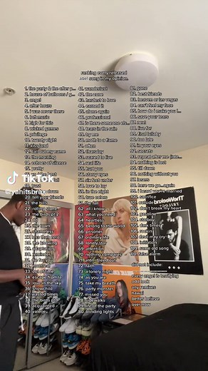 Ranking The Weeknd Songs: Best to Worst