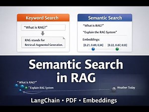 Semantic Search in RAG Explained | LangChain PDF Example (Step-by-Step)