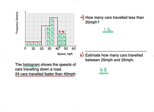 GCSE Higher Histogram Question For maths tuition enquiries please email waynethemathstutor@gmail.com Kind regards, Wayne the Maths Tutor BSc | Wayne the Maths Tutor | Facebook