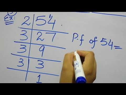 Prime Factorization by Repeated Division Method.
