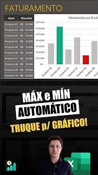 Excel - MAIOR e MENOR barra mudando de cor! Truque para condicionar seu Gráfico