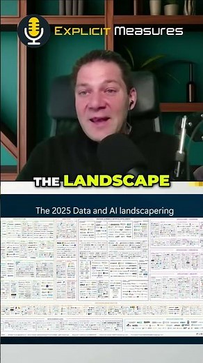 Extensibility Toolkit: Extend Fabric's Capabilities! #shorts