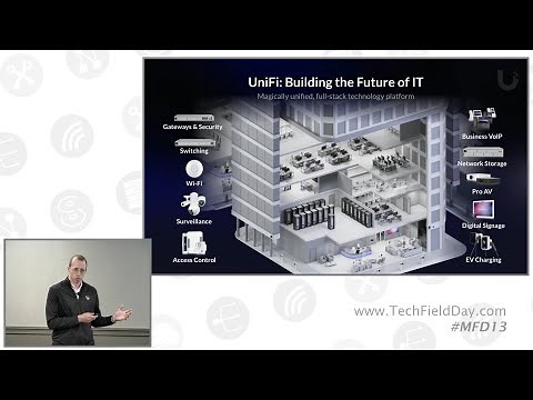 Ubiquiti UniFi Enterprise Partner Programs & Professional Phone Support