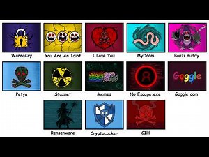 The Most Dangerous Computer Viruses Explained in 21 Minutes