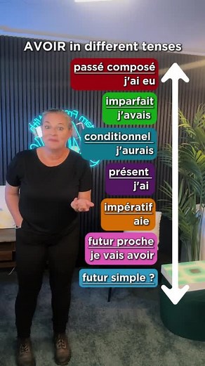 Learn French With Alexa | 🇫🇷 Let's conjugate the verb «avoir» (to have) together! Can you tell me what «avoir» in the futur simple is? Answer will be posted on... | Instagram