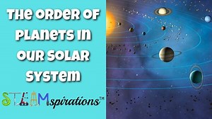 The Order of Planets Solar System | Inner & Outer Planets