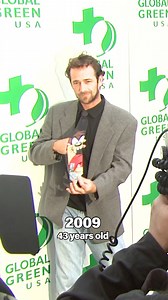 1.3M views · 8.1K reactions | Luke Perry Through The Years : Getty | CinemaBlend | Facebook