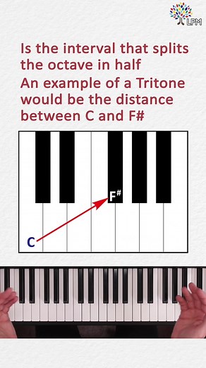 Understanding the Tritone: The Devil in Music