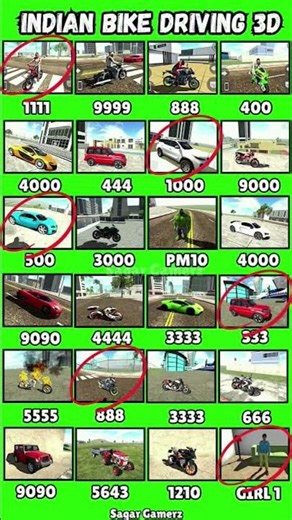 Indian Bike Driving 3D Cheat Codes 2026 | All Bikes Cars Unlock #indianbikedriving3d #cheatcodes