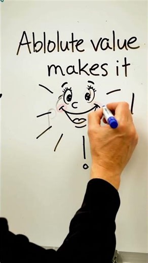 Absolute value #maths #education #mathematics #6thgrademath #middleschoolmath