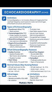 EchoCardiography Nursing Notes #icu_ireland #USnursing #NursesNote #NursingLife #indiannurses #icunurse #registerednurse #echocardiography | Nurses Note