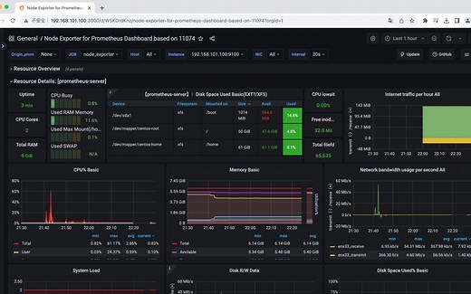 Prometheus运维监控平台