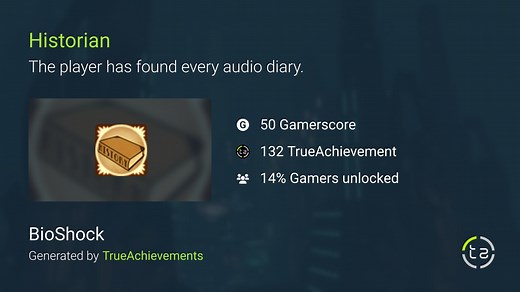 Historian achievement in BioShock