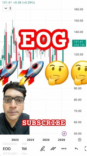EOG to finally end its drought from April 2026?? #usstocks