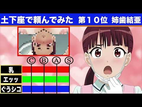 【卒業制作】アニメキャラ最強おっぱいランキング